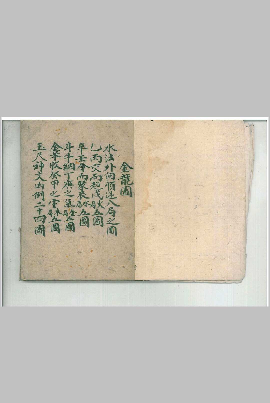 地理水法金龙图