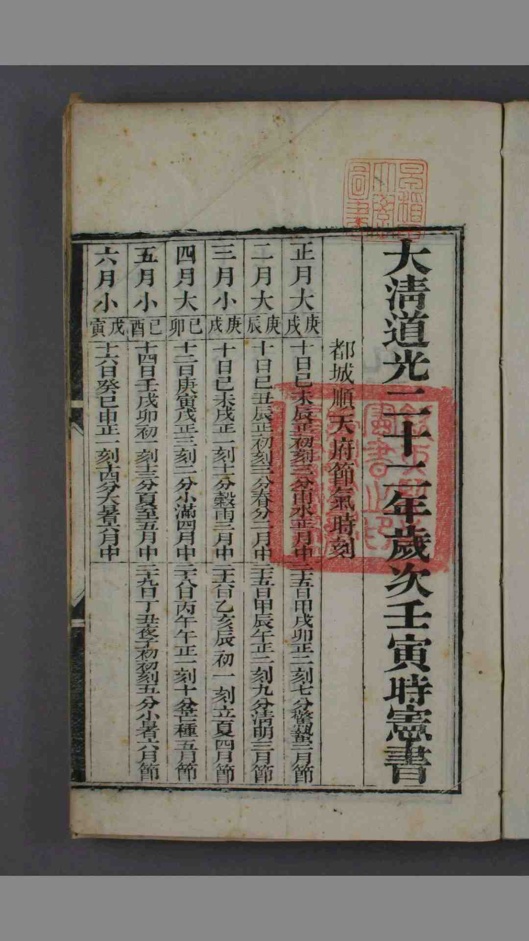 时宪书. 道光22年岁次壬寅 敬徴 编