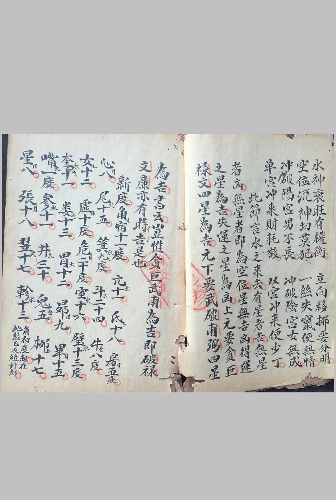 地理空位流神诀