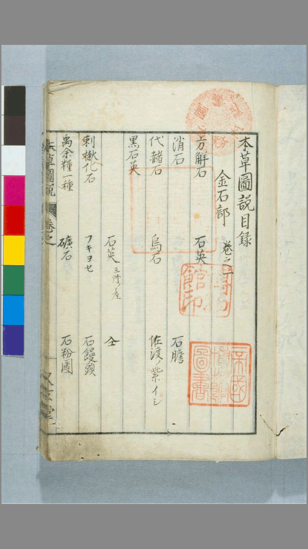 本草图说.第1-78册