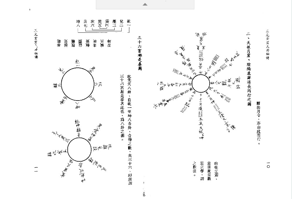 三元玄空大卦秘传—孙长庚遗诀