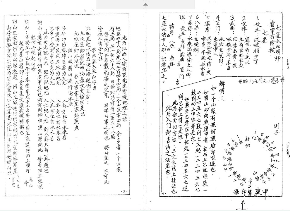 江西真传七星水法抄本