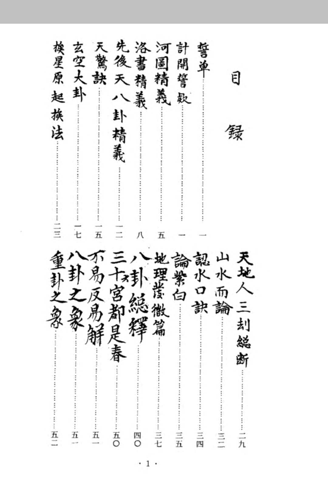 蒋氏家藏地理抄稿