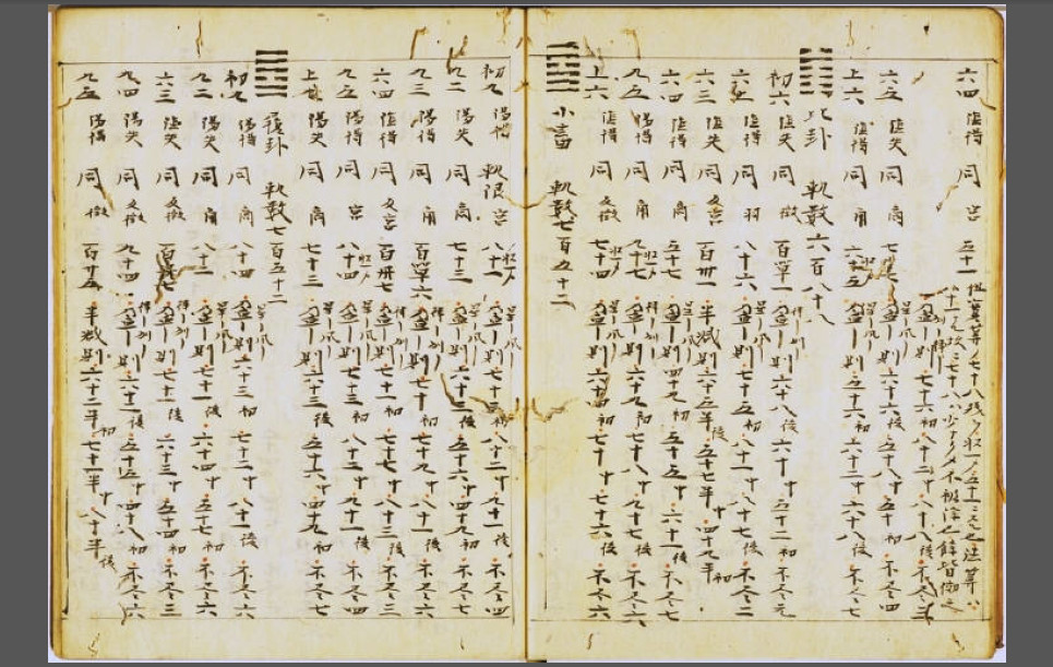 周易命期秘传律吕书