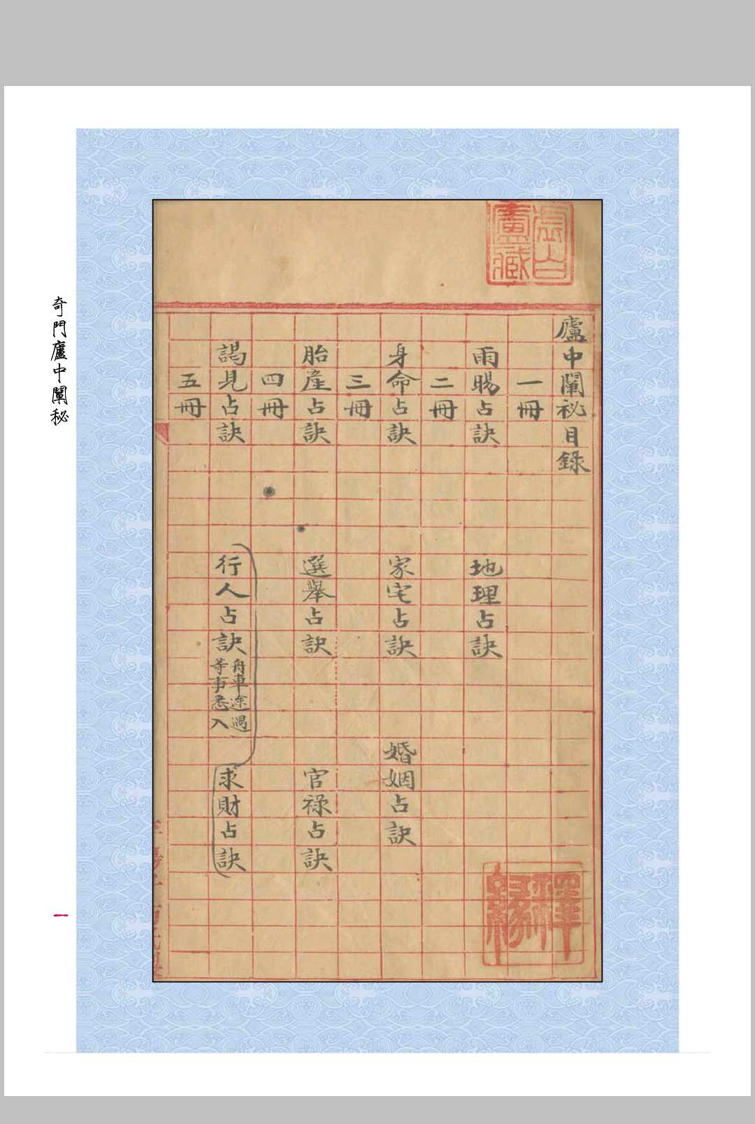 奇门庐中阐秘