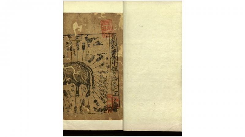 牛经方论3卷.唐.贾躭撰.明刊本