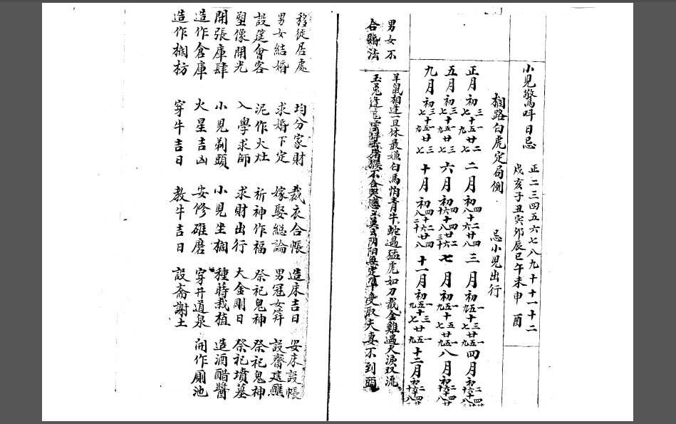 小儿惊呌日忌-择日古籍