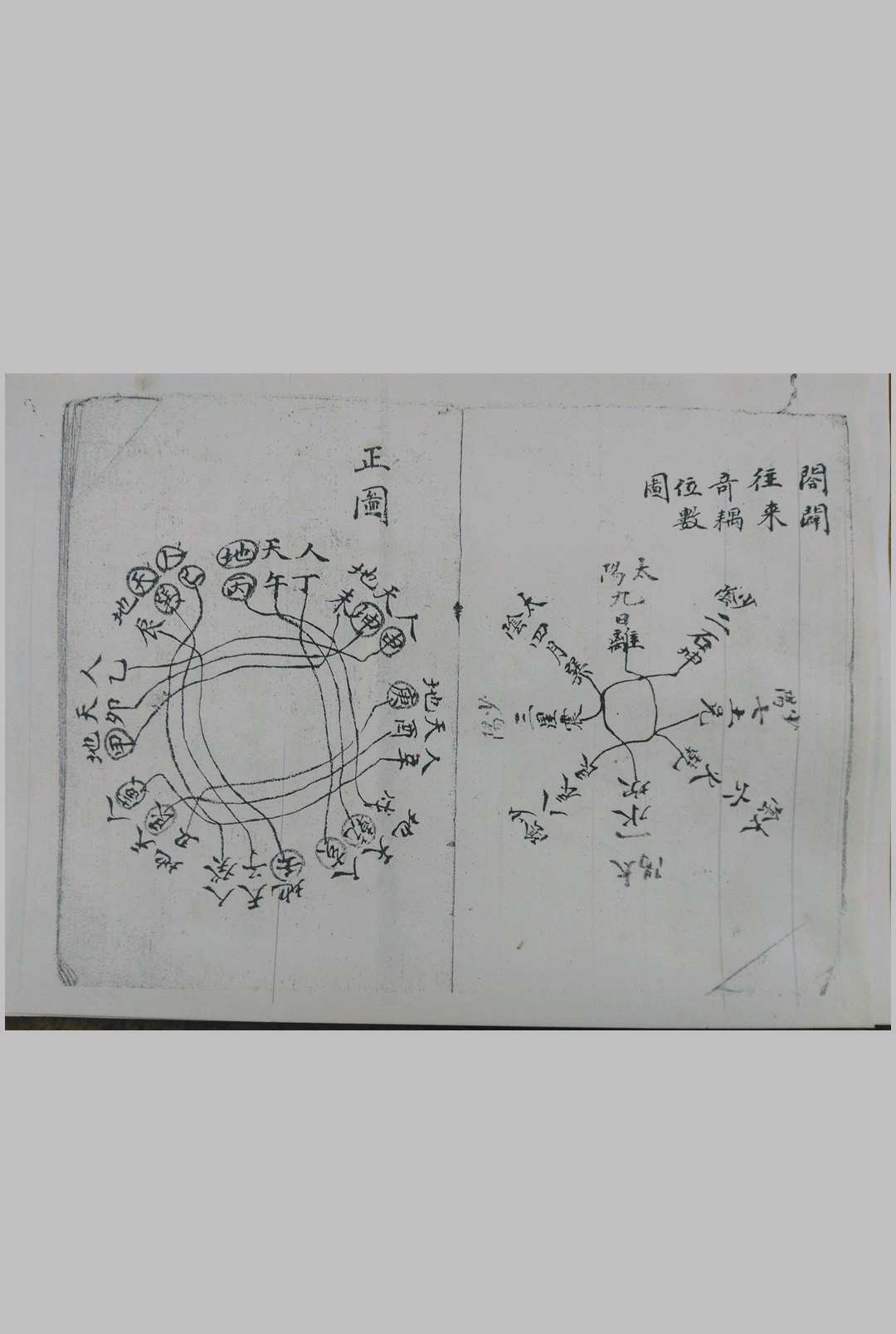四十八局城门秘本