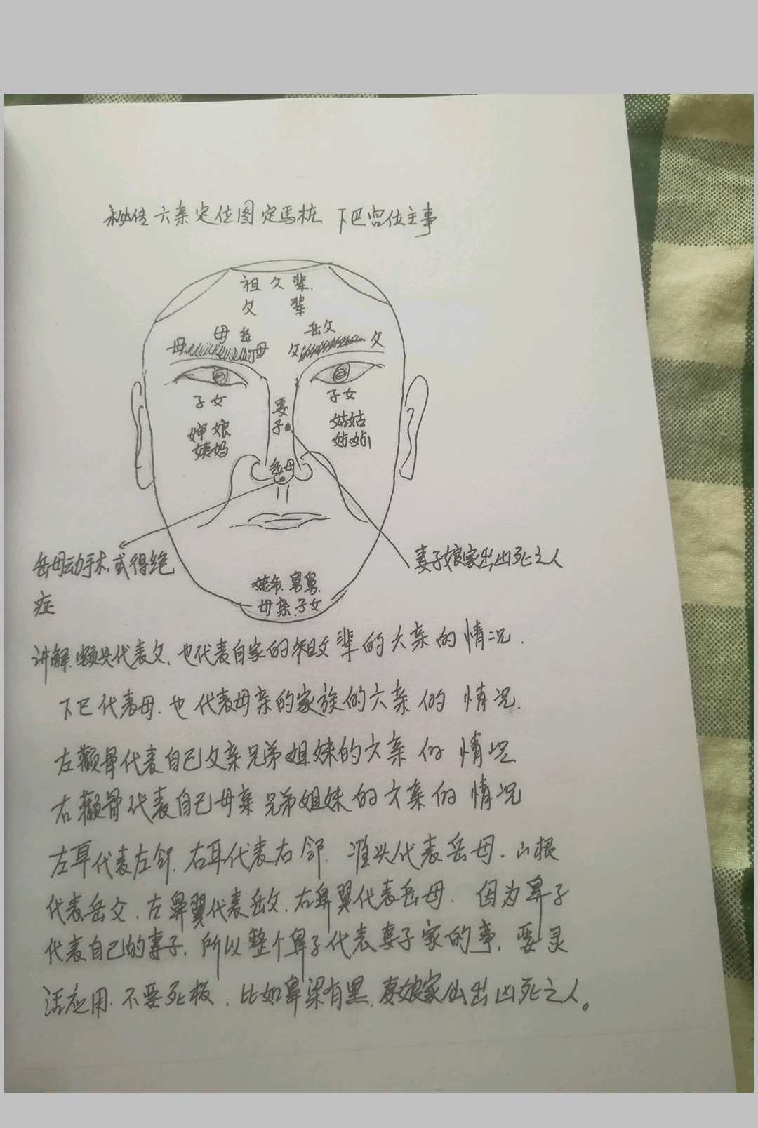 传民间相法真传 定马桩