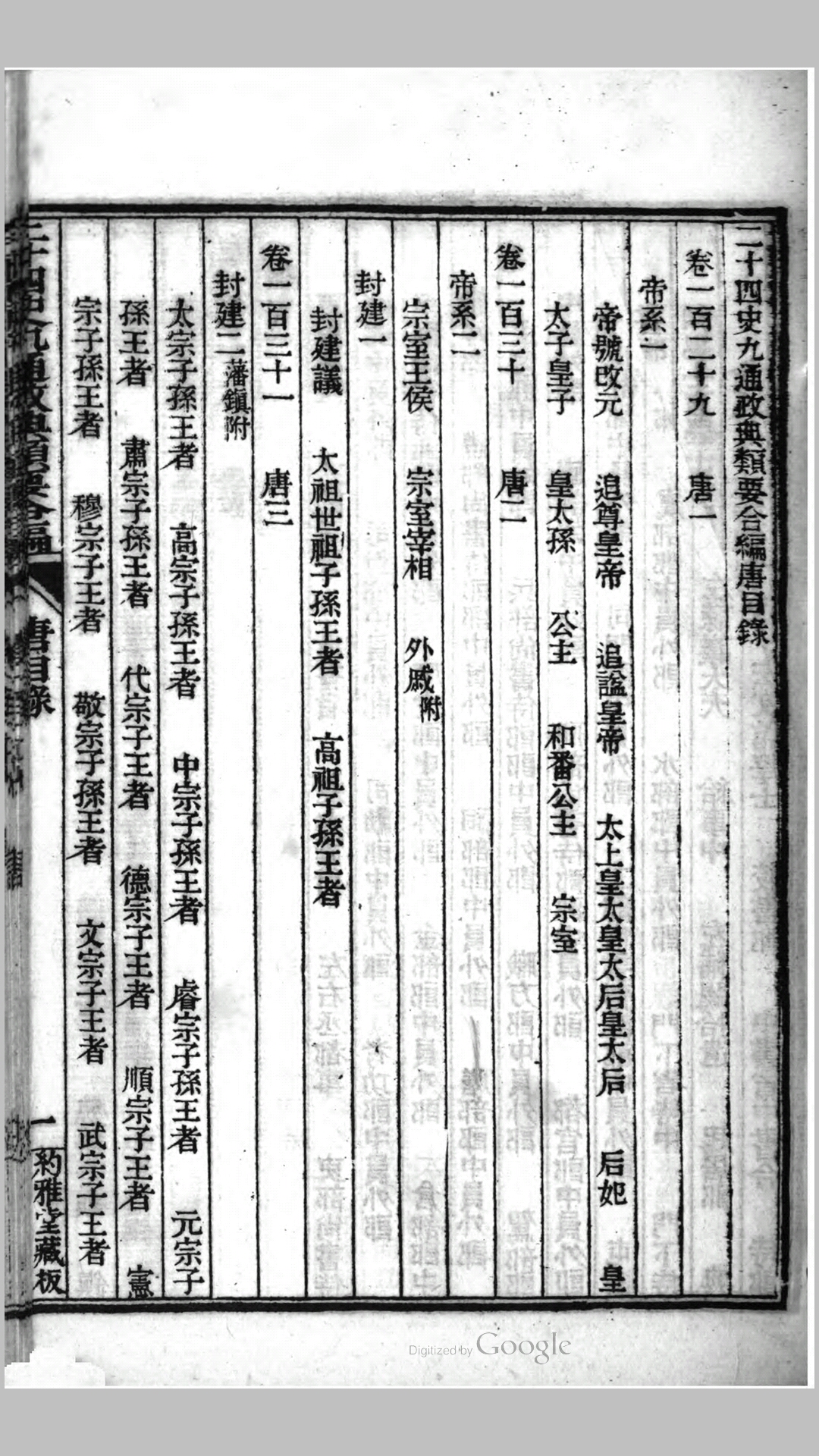 二十四史九通政典类要合编 320卷 第 21-30 卷