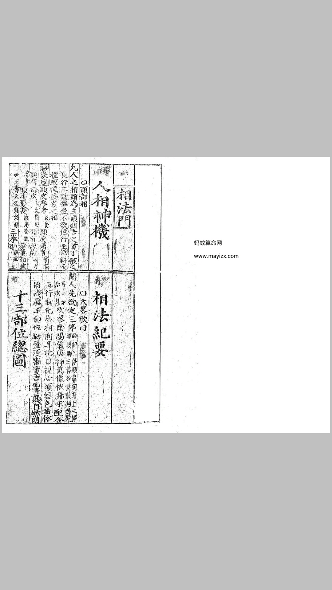 人相神机相法纪要