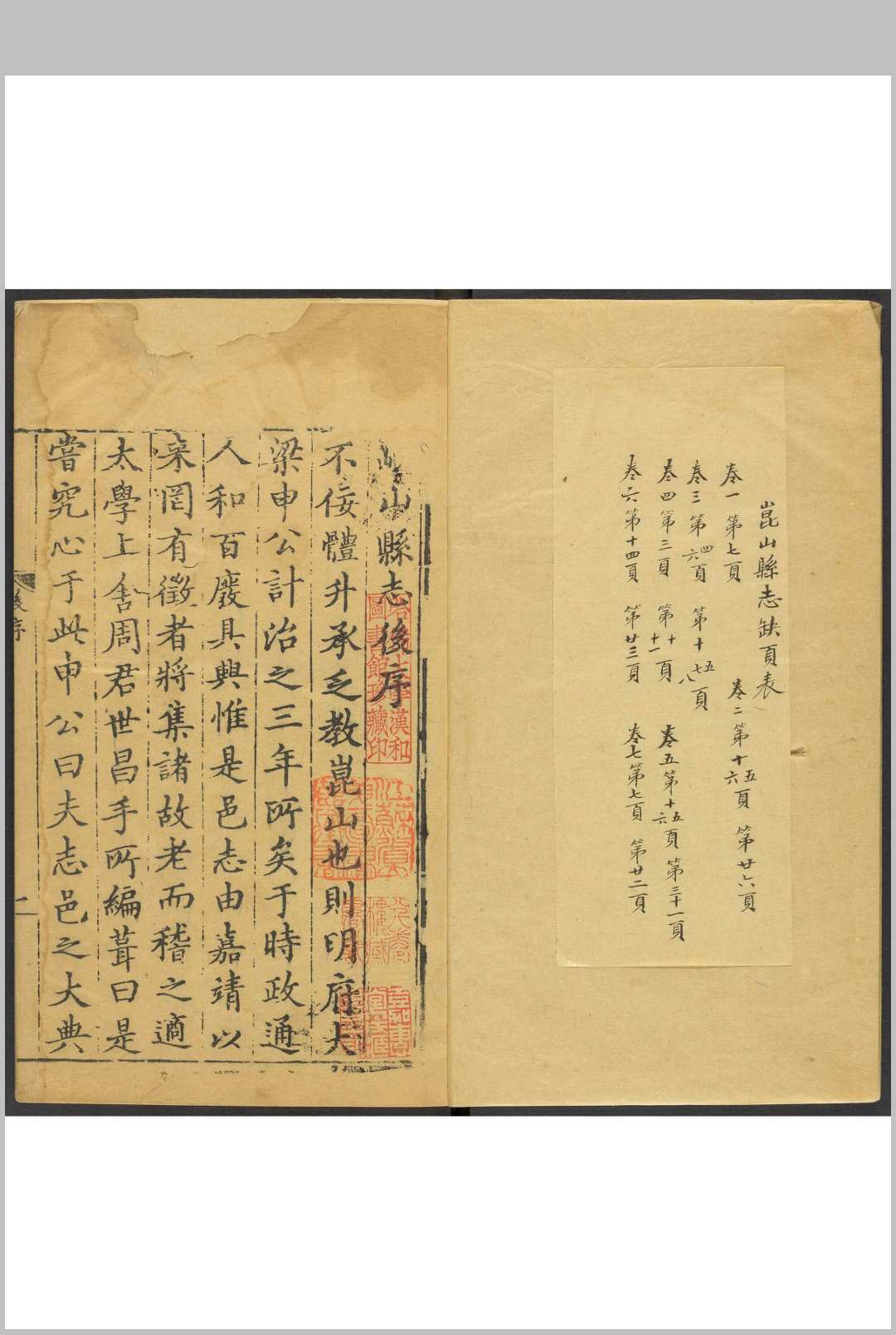 崑山县志 8卷 周世昌等修 万历间