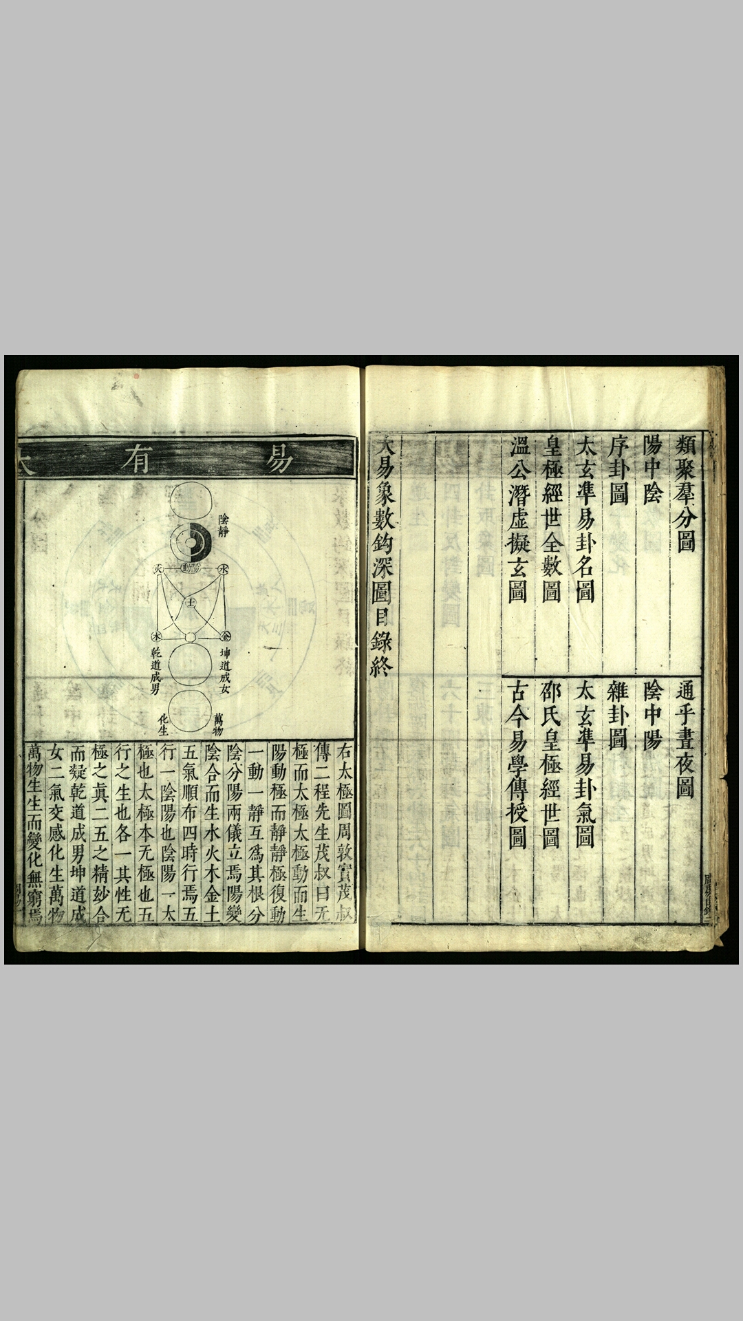 六经图6卷.宋.杨甲纂辑.宋.毛邦翰补.明万历44年郭若维刊本