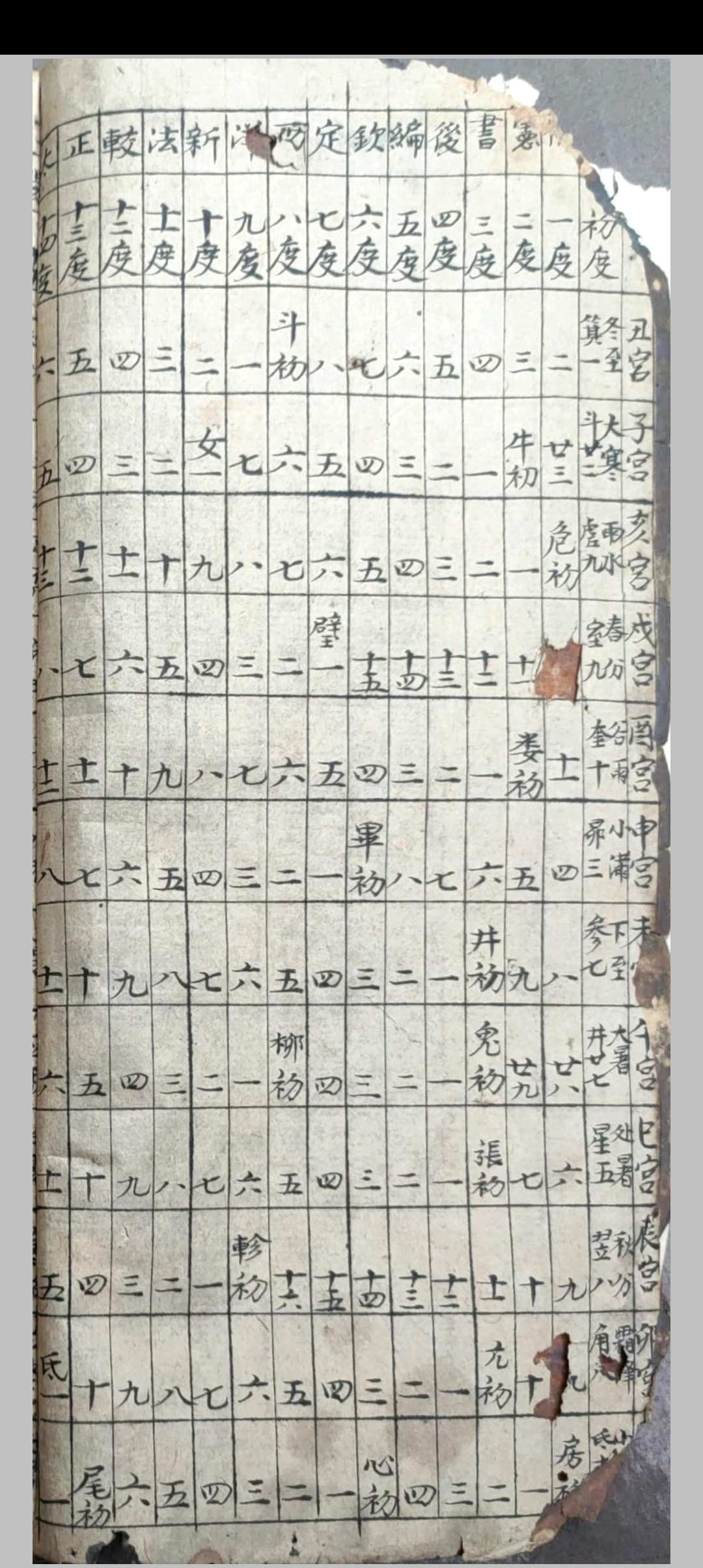 浑天宝镜地理日课
