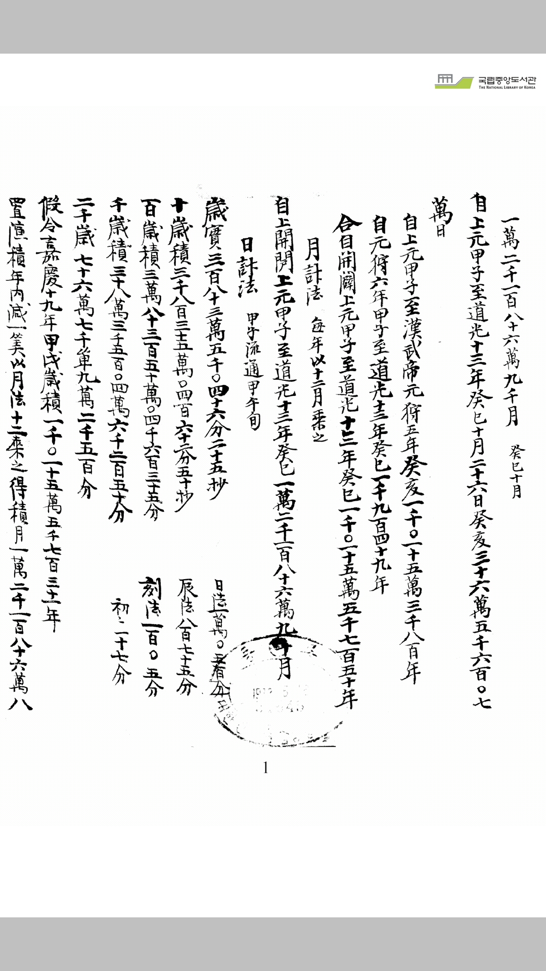 太乙统宗 晚喜地