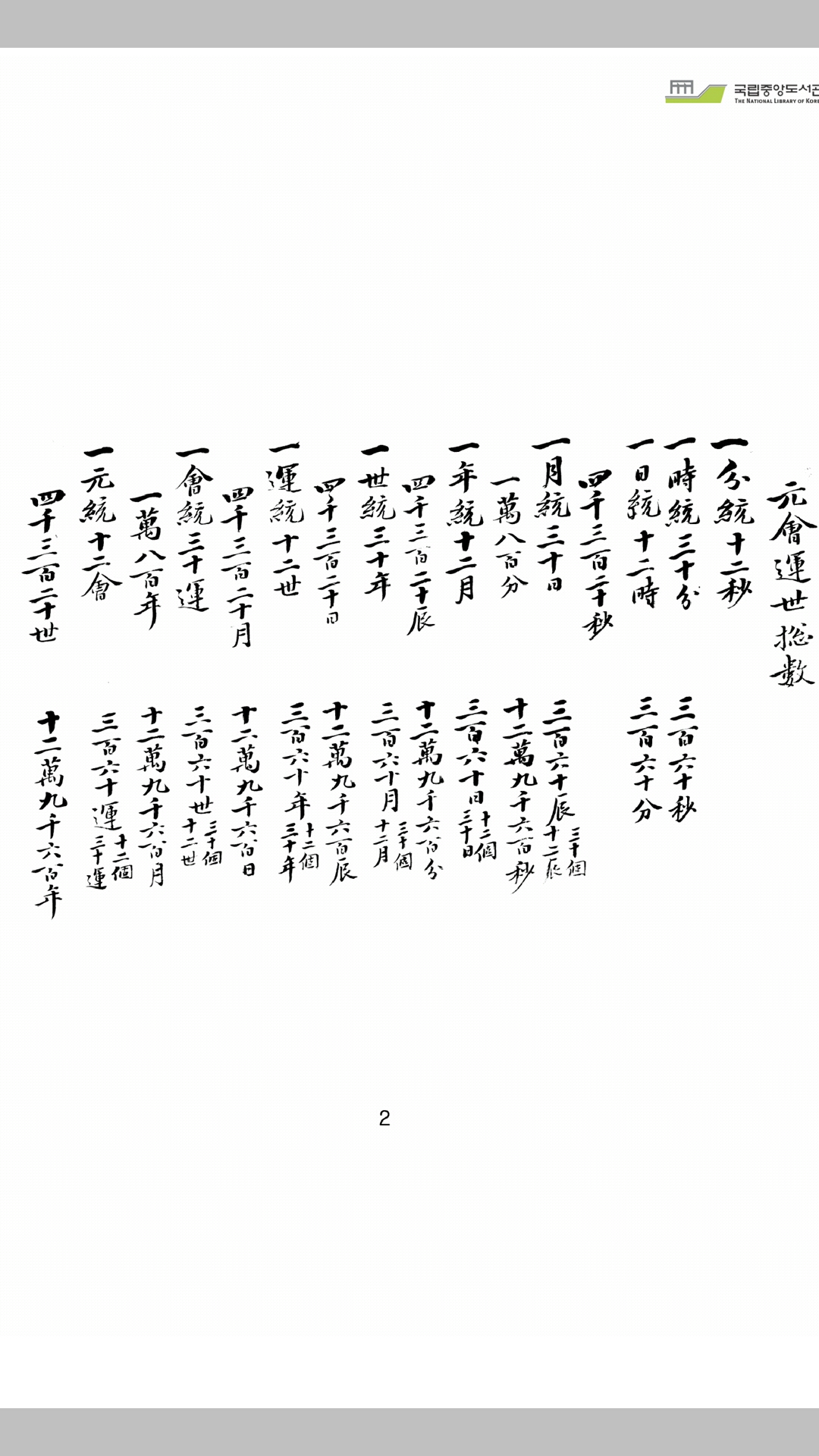 三元统考
