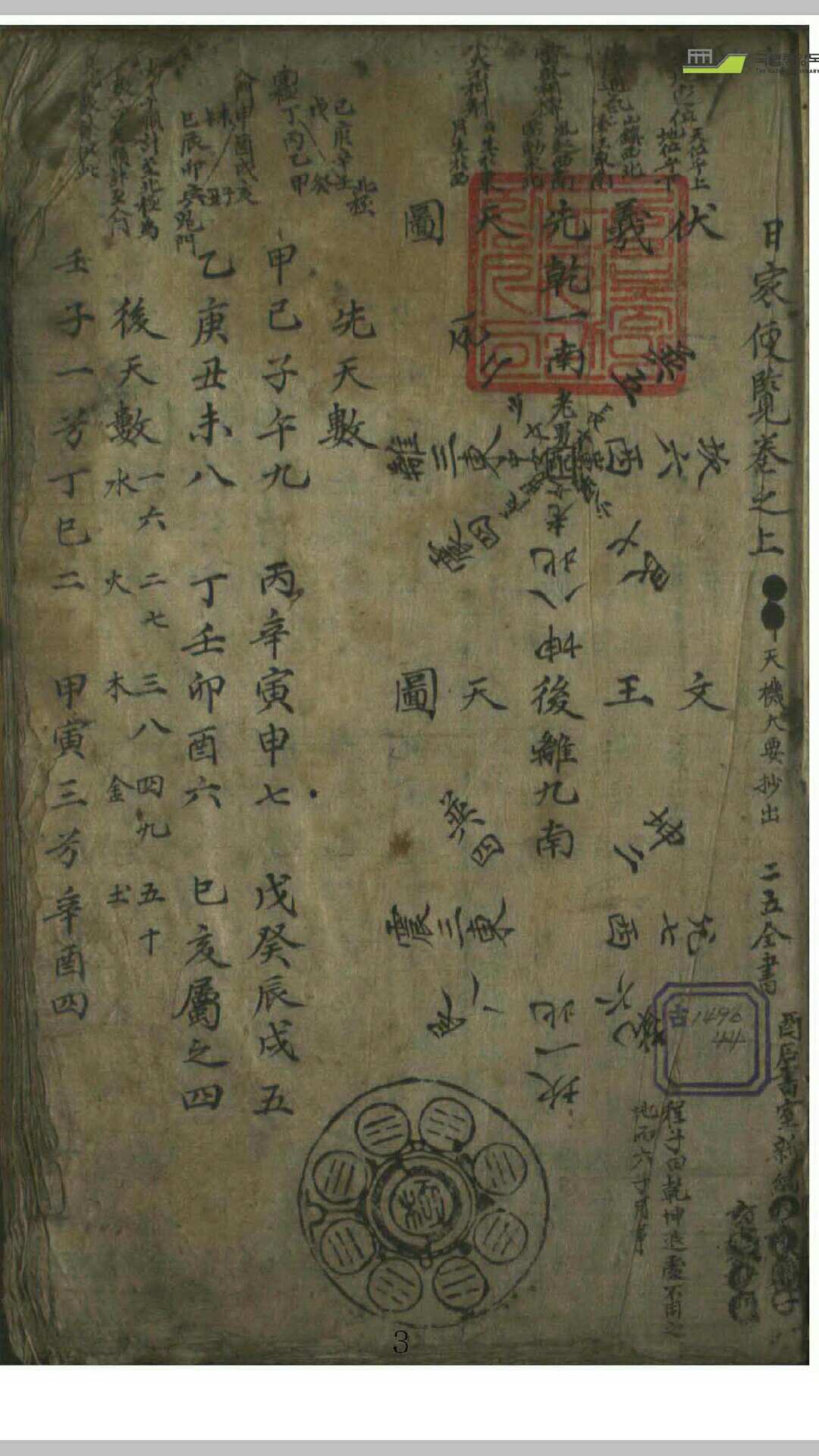 日家便览 卷上（天机大要）