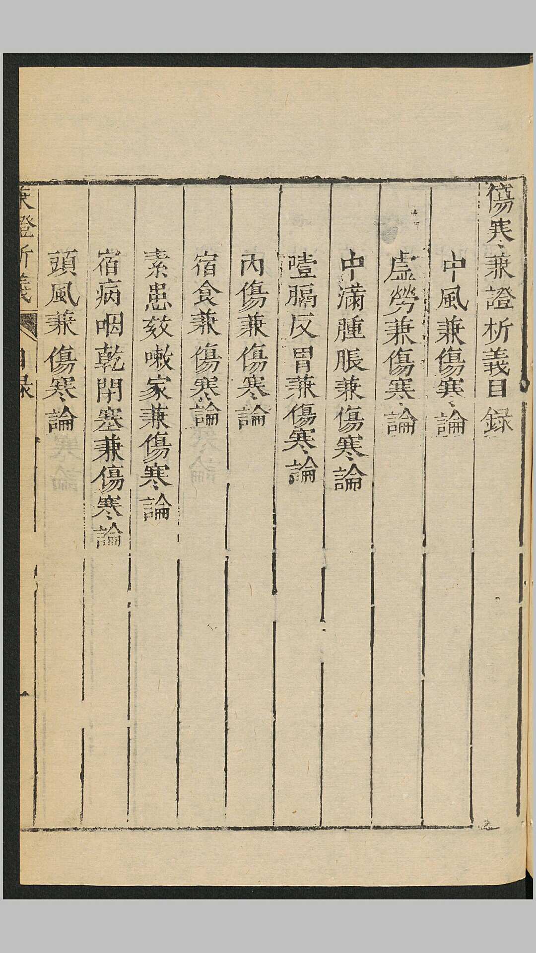 伤寒兼证析义1卷.清.张倬撰.清康熙7年金阊书业堂刊本