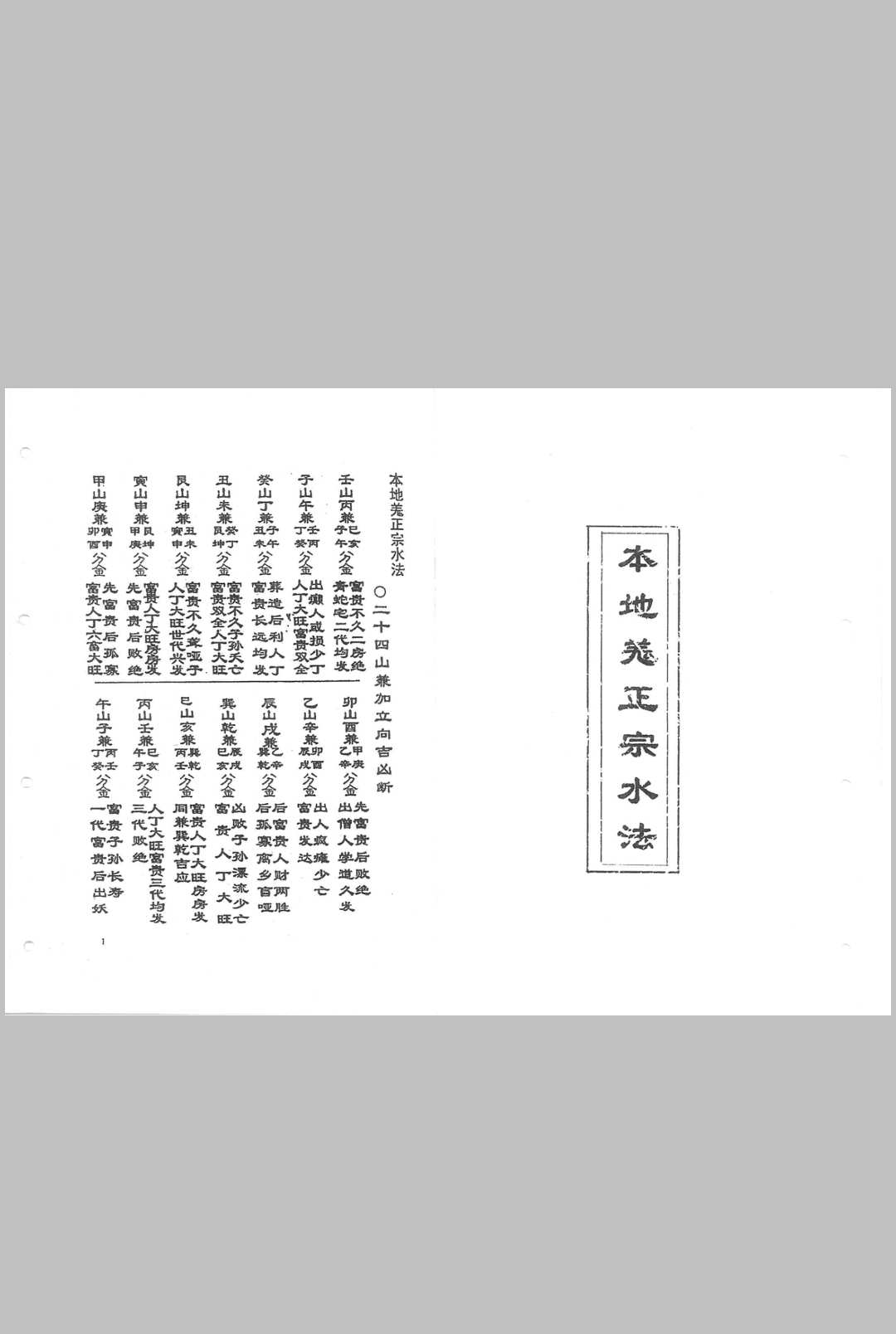 《本地羌正宗水法》