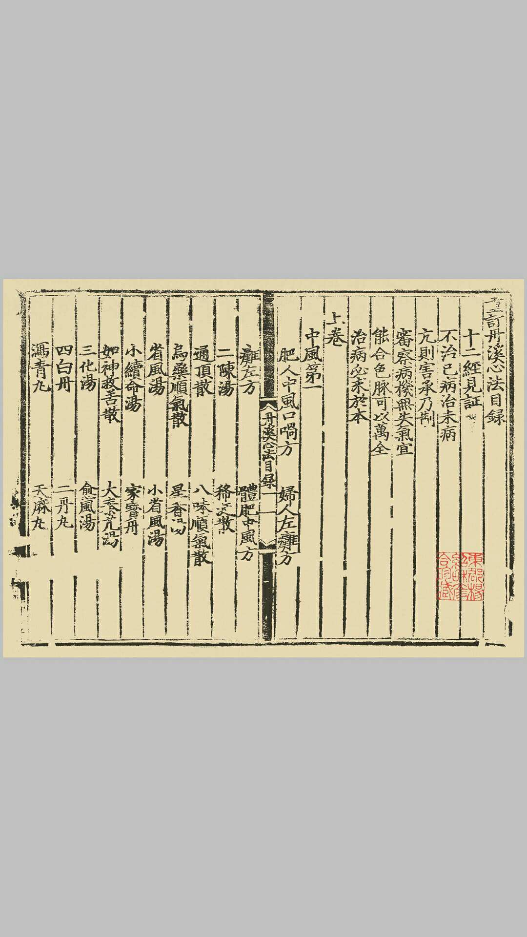 重订丹溪心法 元 朱震亨撰 明 程充重订  明弘治六年程祖兴等刻本