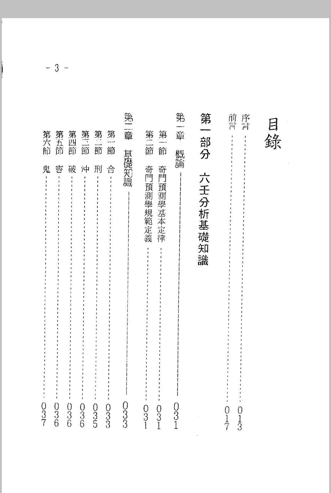 大六壬现代应用学