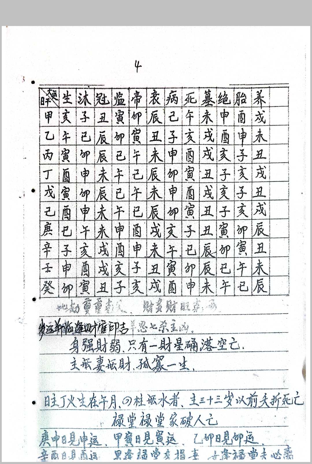 论断流年流月运程吉凶