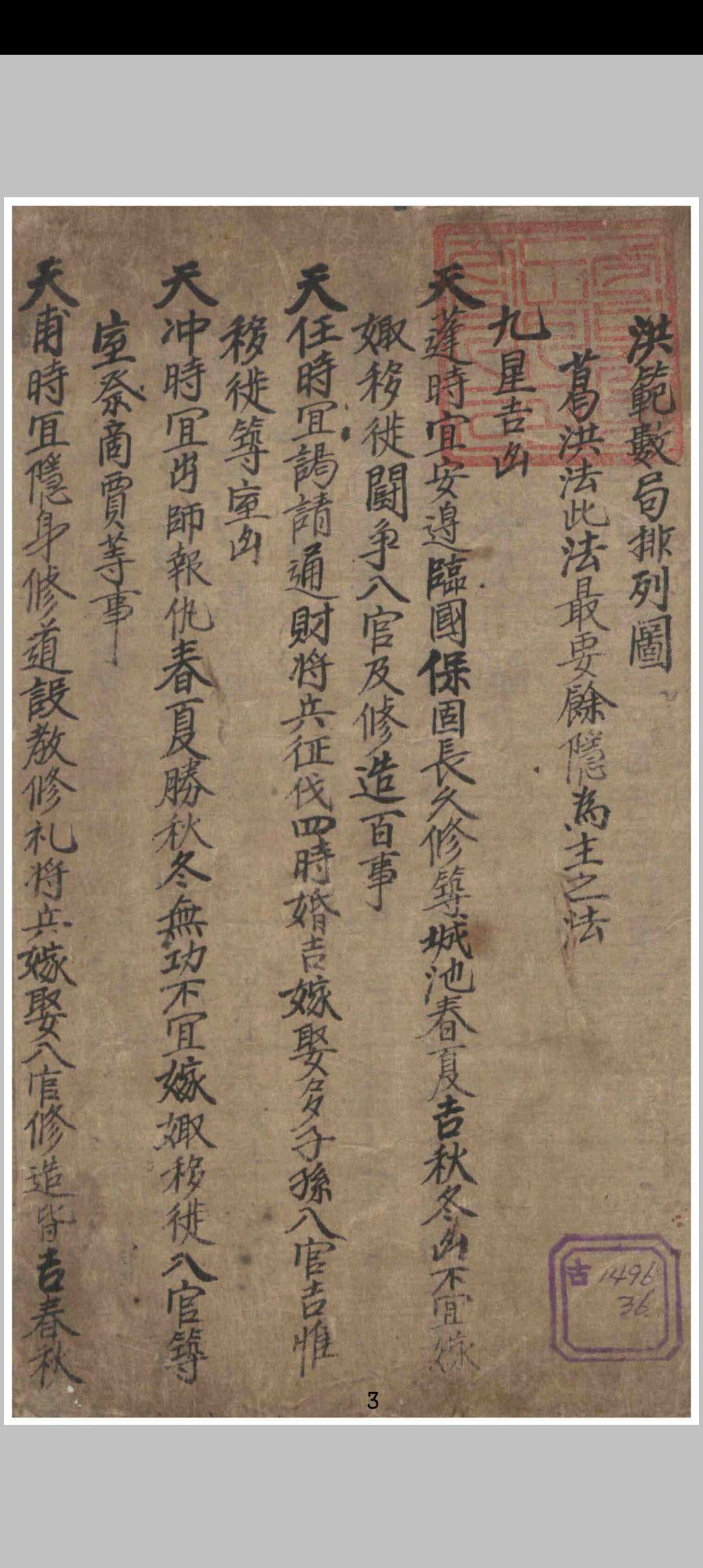 洪范数局排列图