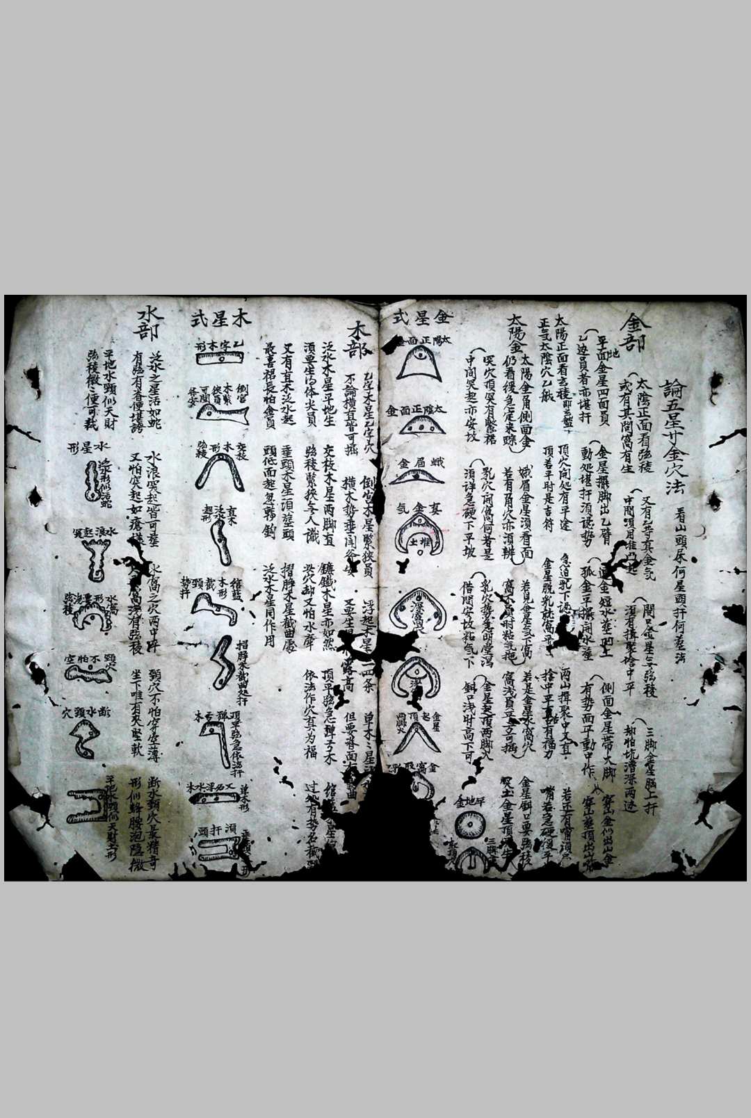 风水符法