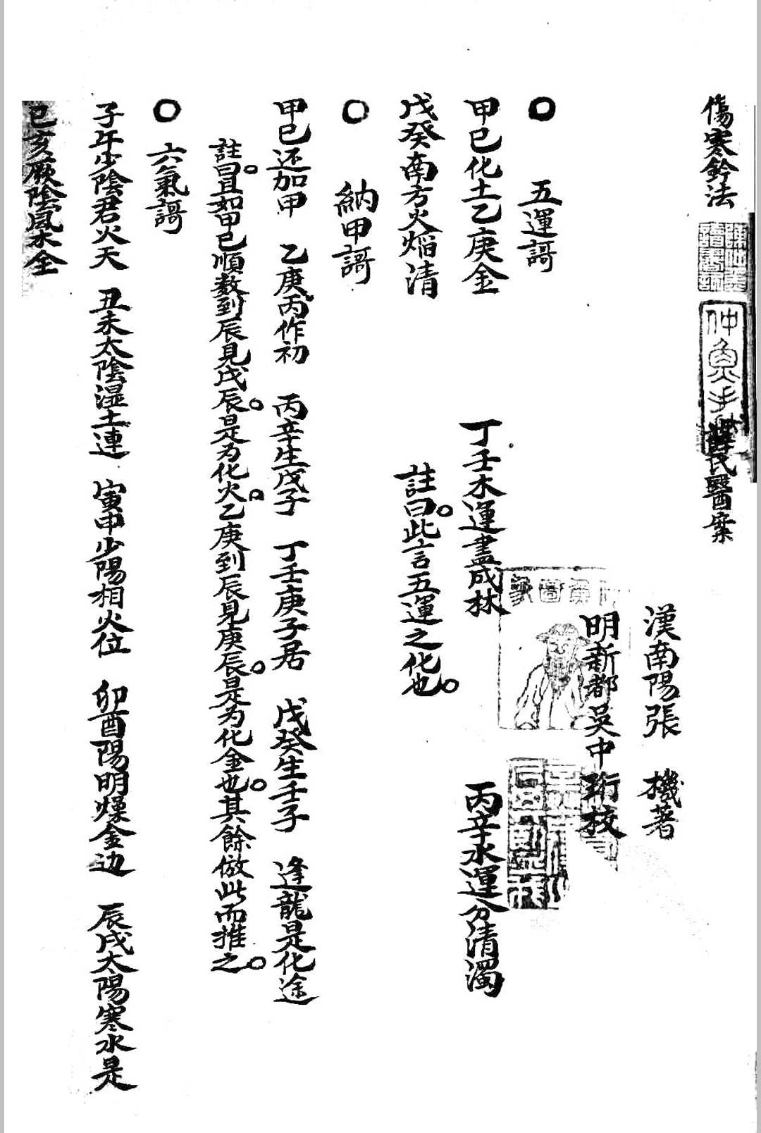 伤寒钤法与金镜录