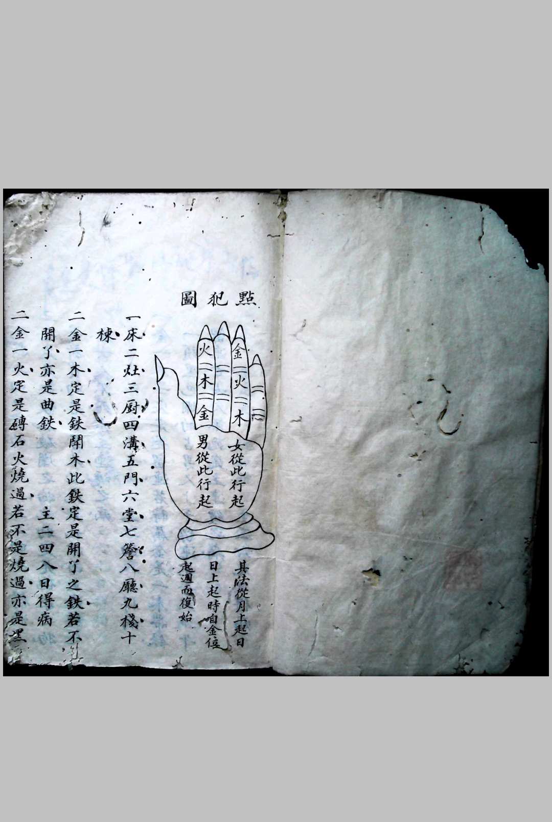 祝由术秘法