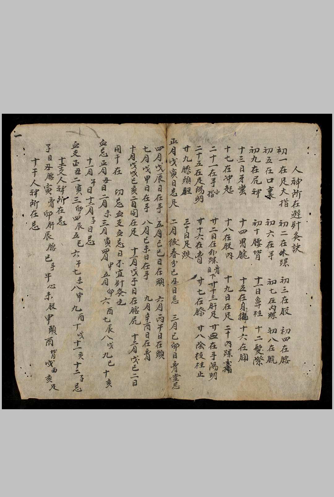 针灸法总要