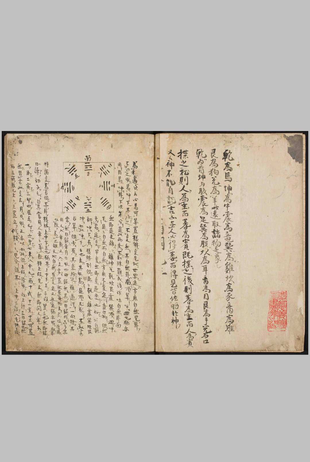 家传邵康节先生心易梅花数