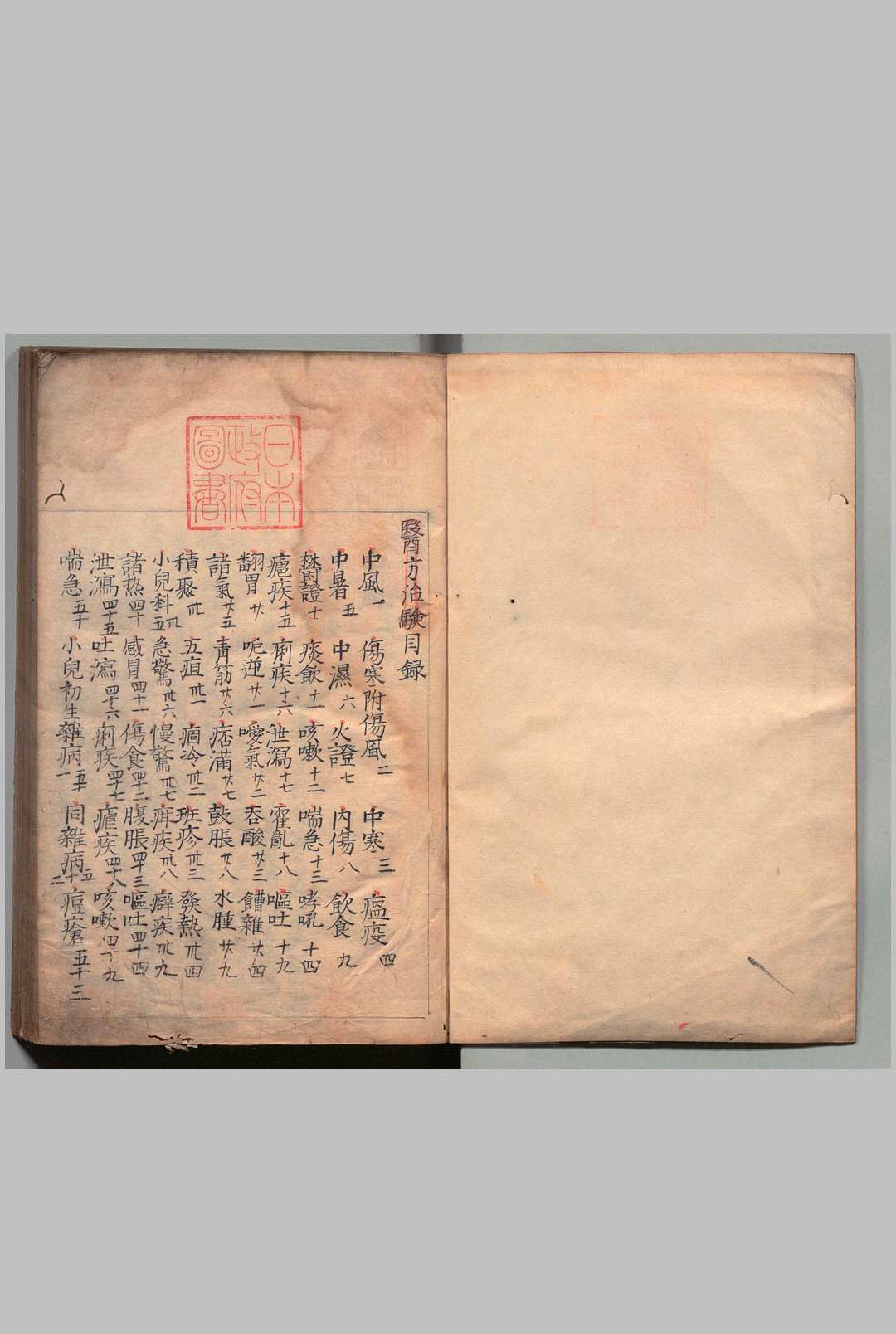医方治验 写本  江户