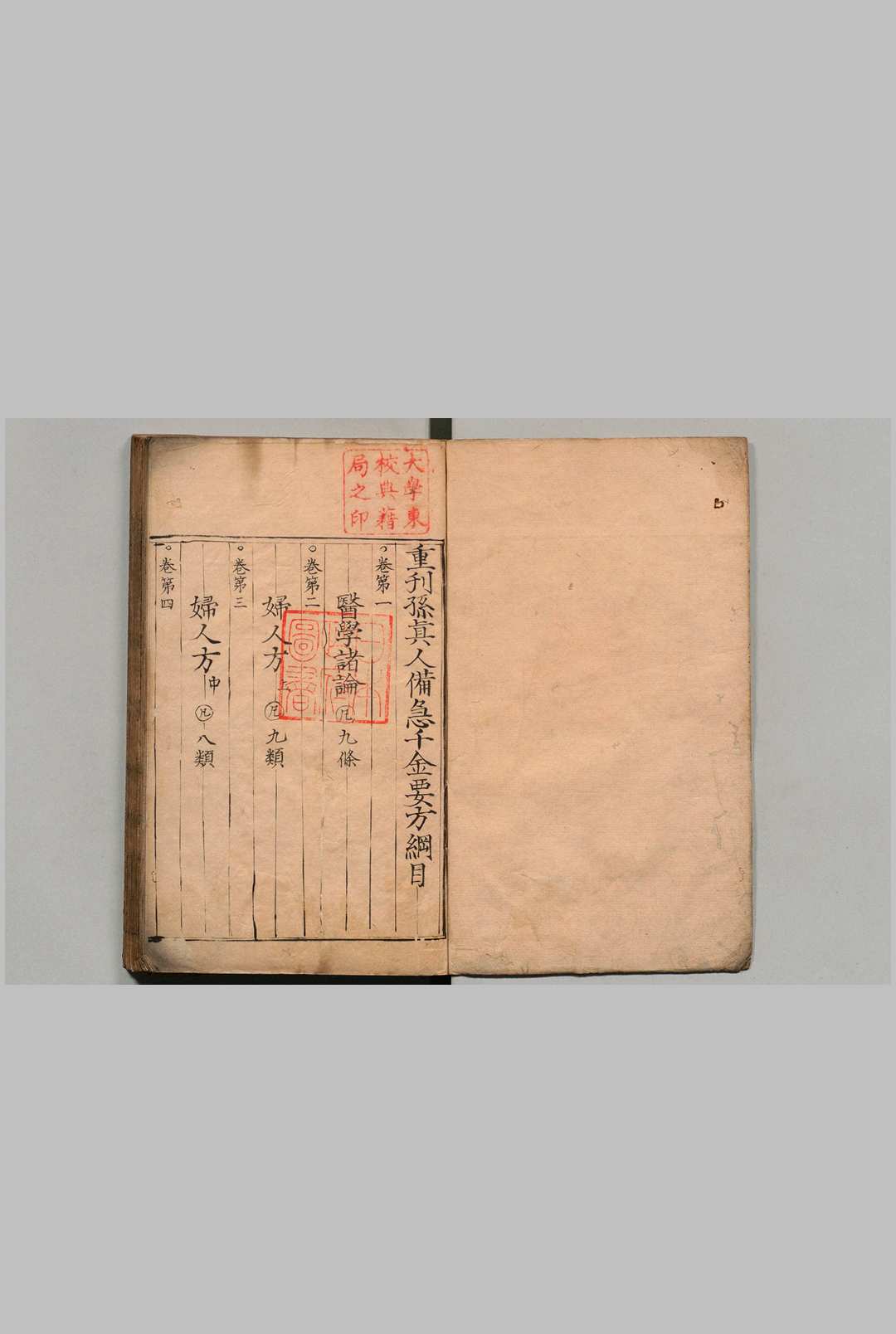 重刊孙真人备急千金要方 30卷 孙思貌（唐）林亿（宋）明正德16年 , 刘氏慎独斋