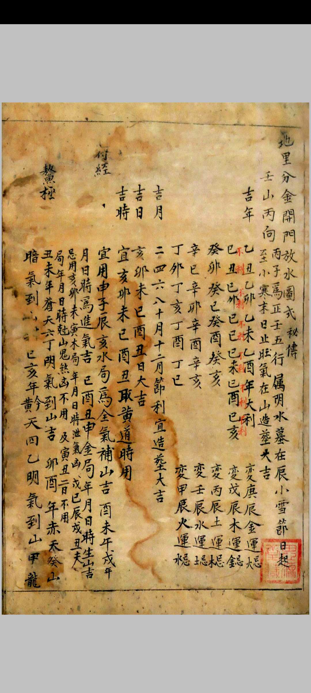 地理分金开门放水图式秘传