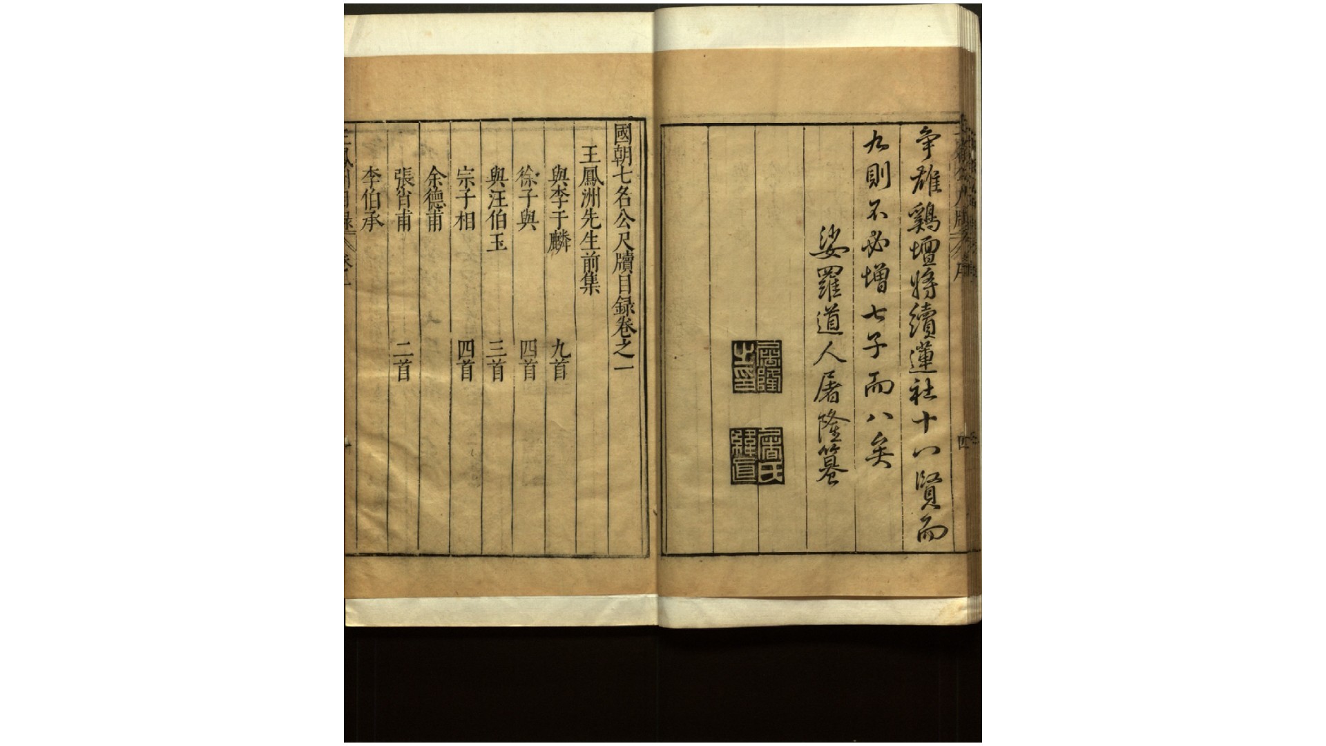 国朝七名公尺牍8卷.明.屠隆辑.明万历间刊本