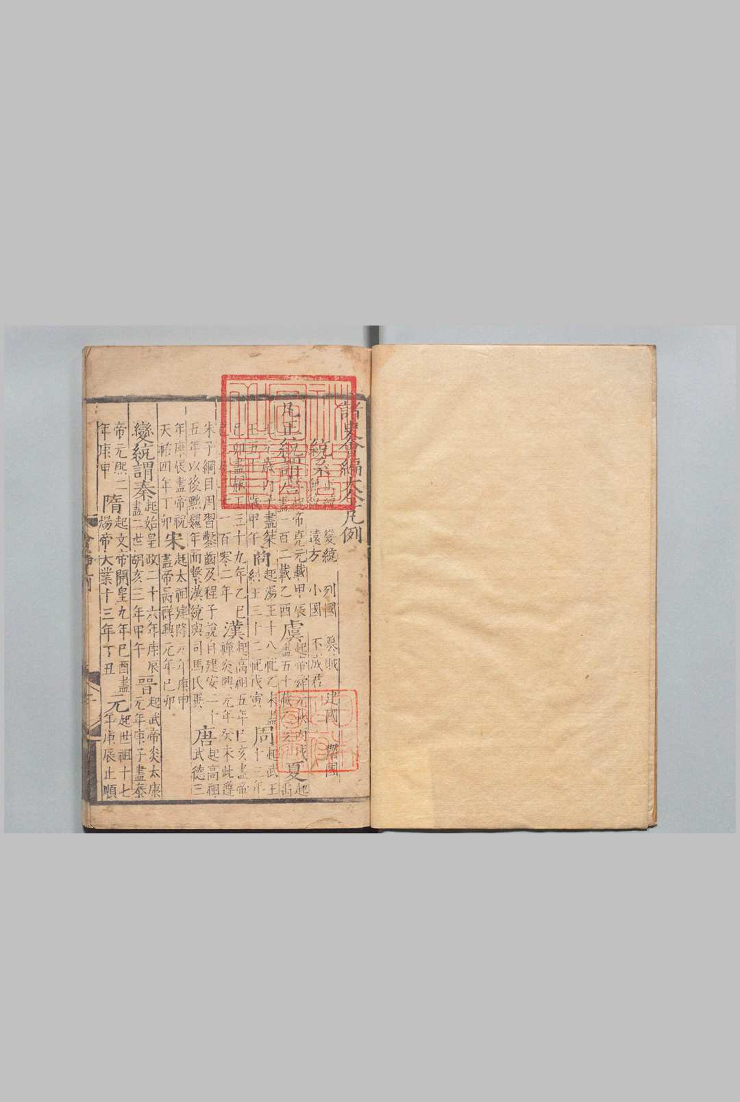 诸史会编大全 112卷 首１卷 金燫 明刊本