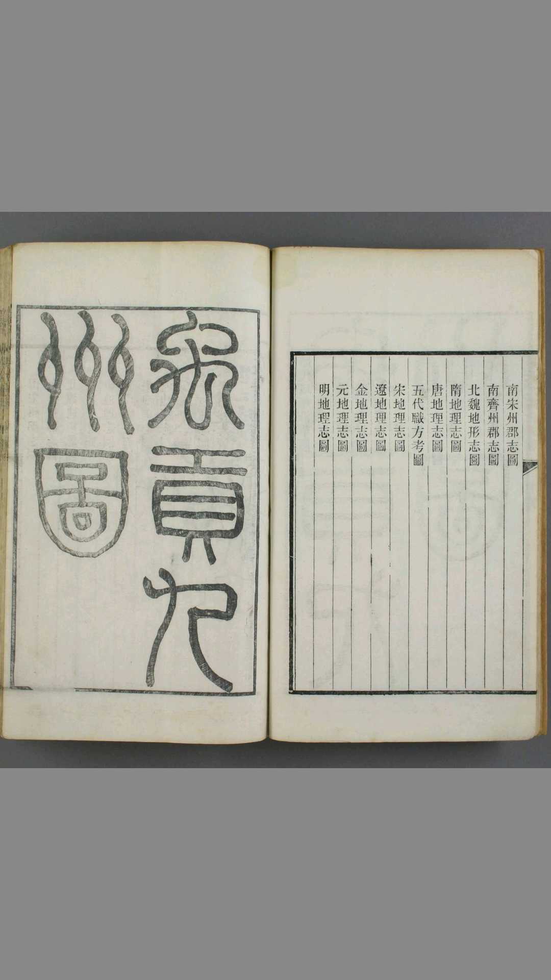 《历代地理沿革图》六严编 马征麟订 同治11年