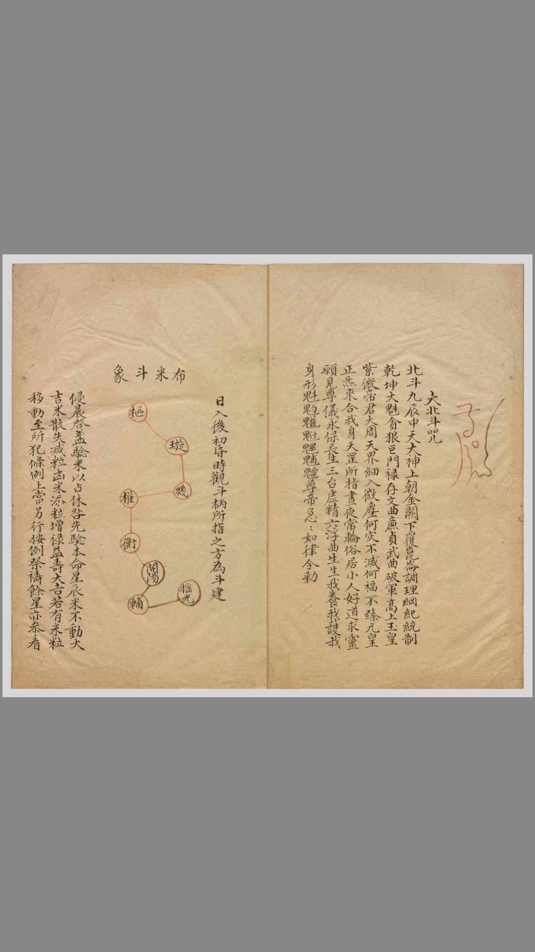 祝由科.秘诀奇书.乾元亨利贞五册.明末清初钞本