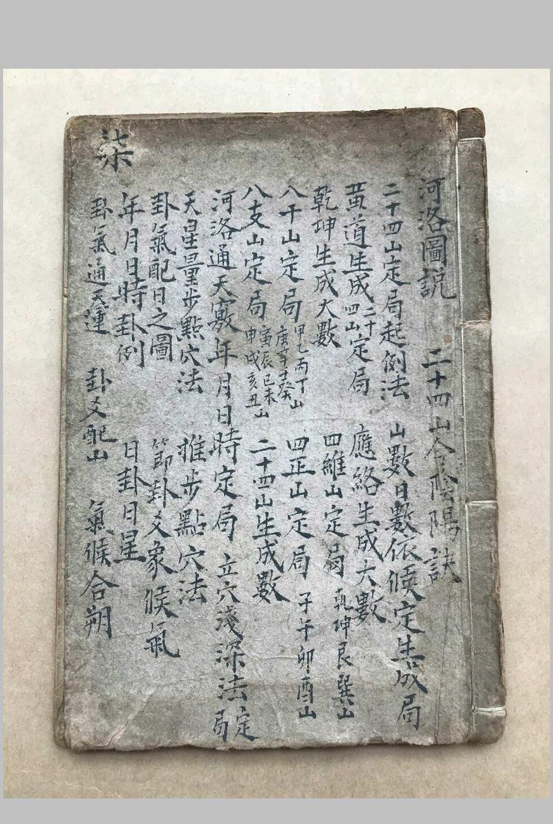 河洛通天窍 手抄本