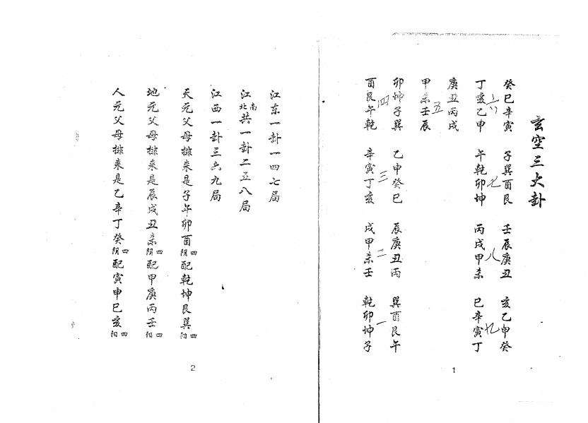 河洛先后天心法秘诀