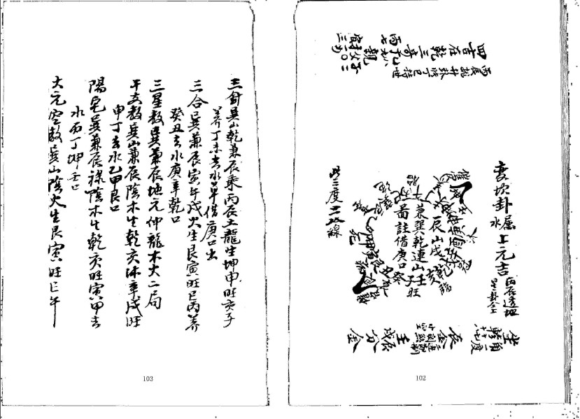 三僚杨公祠秘诀水法手抄本