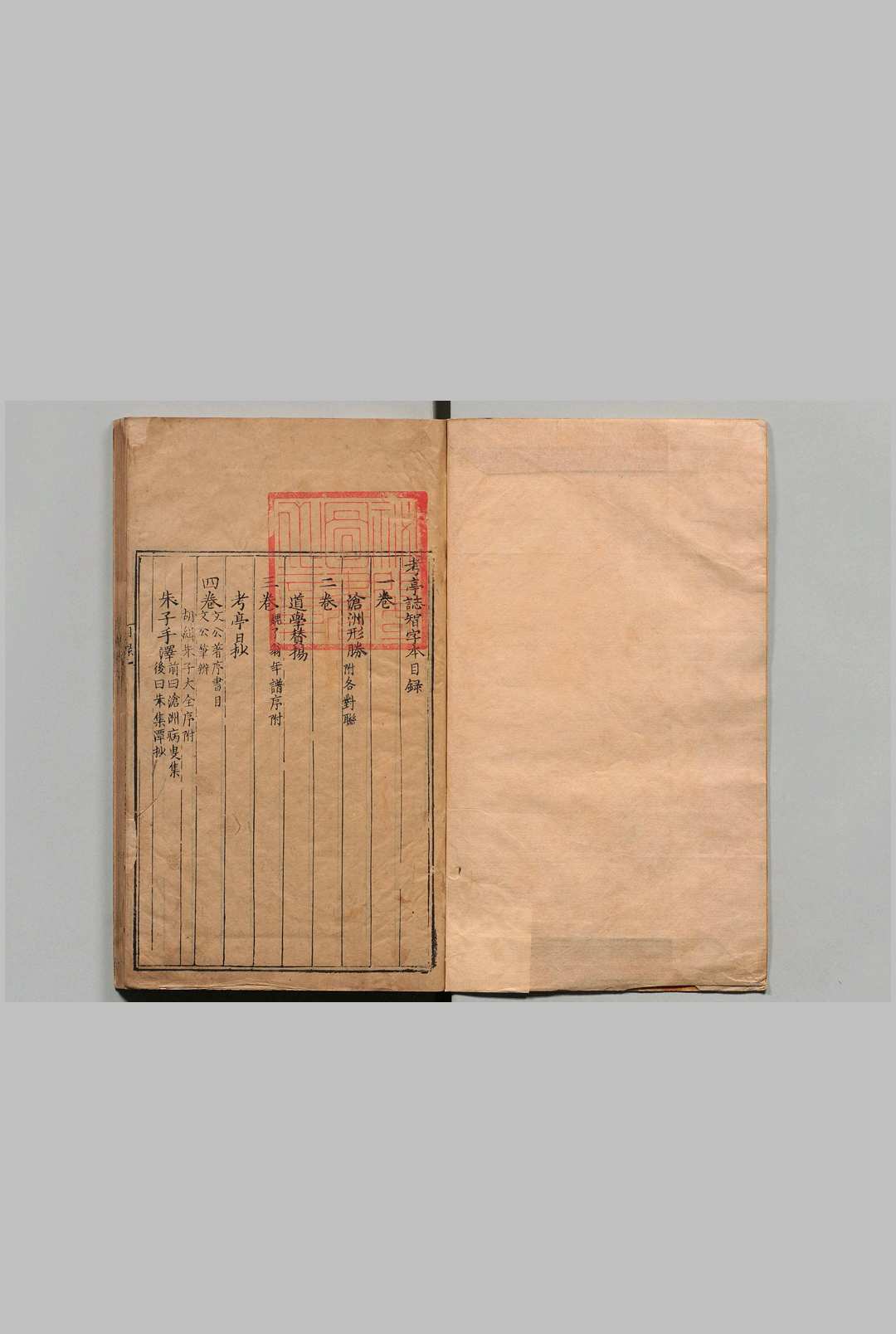 考亭志 10卷 附１卷 朱世泽 明万历16年
