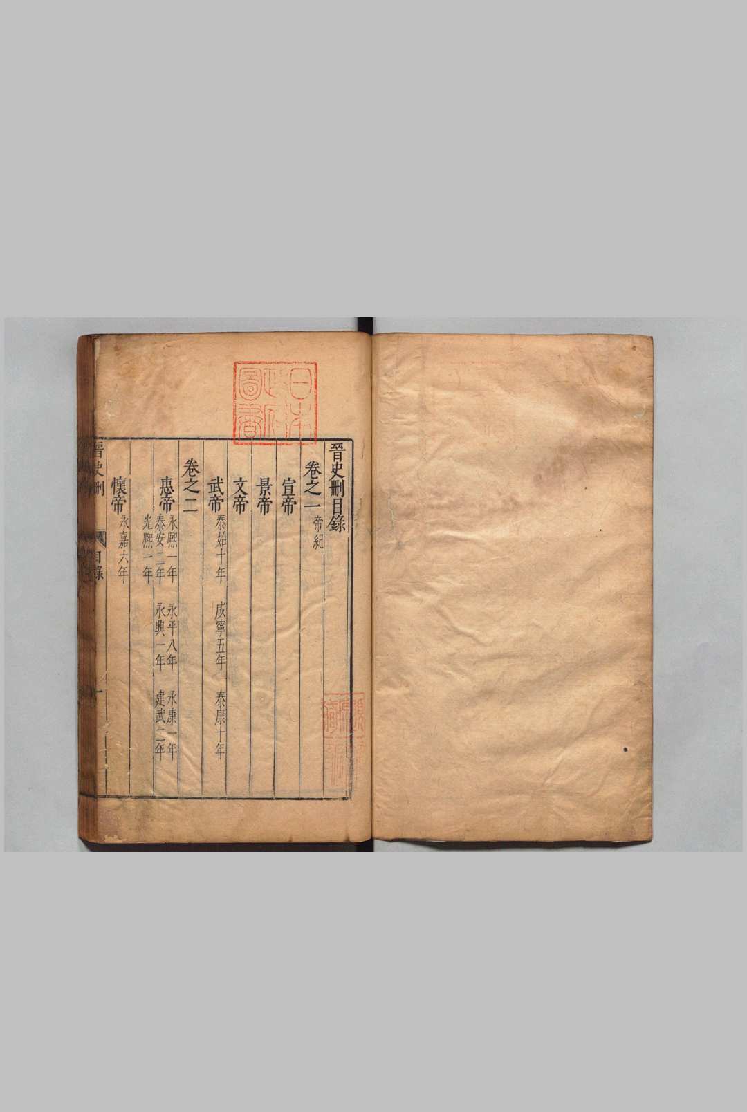晋史删 40卷 芽国缙 明刊本