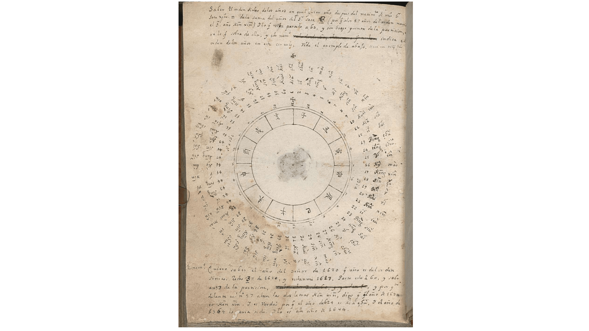 汉西字典.不知撰人.清刊本