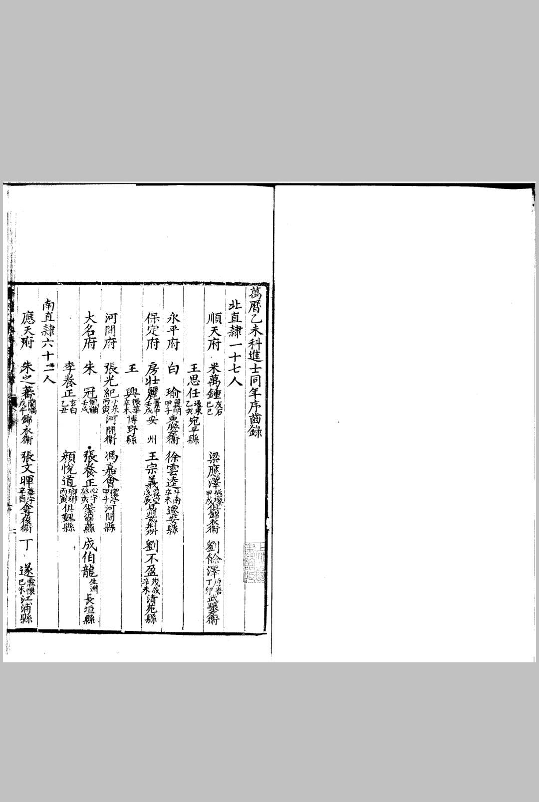 万历乙未科进士同年序齿录 一卷
