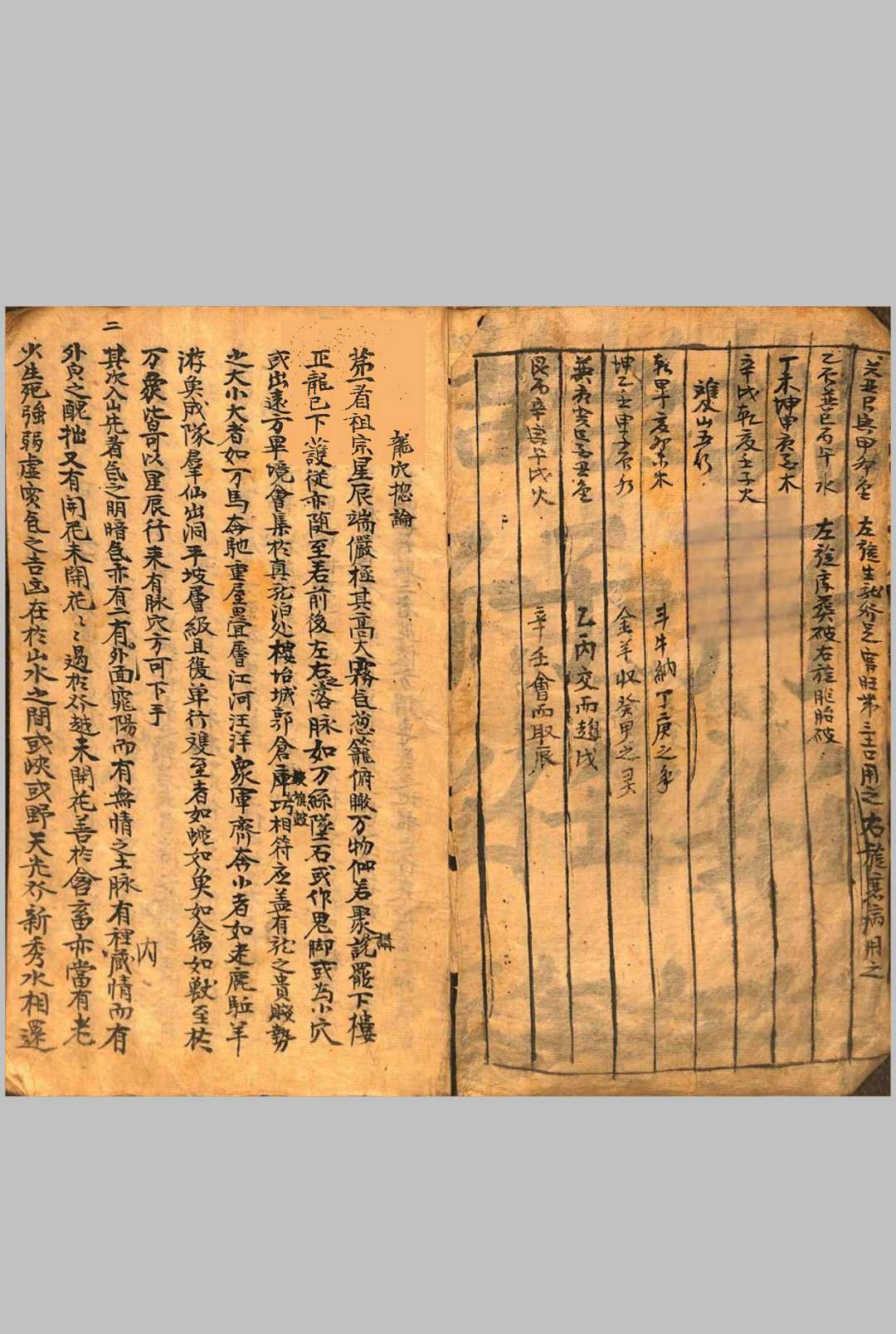 龙穴总论