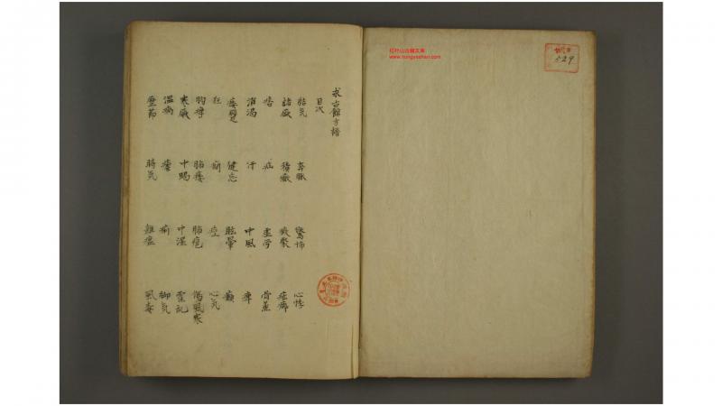 求古馆方谱   高阶织园 [撰]