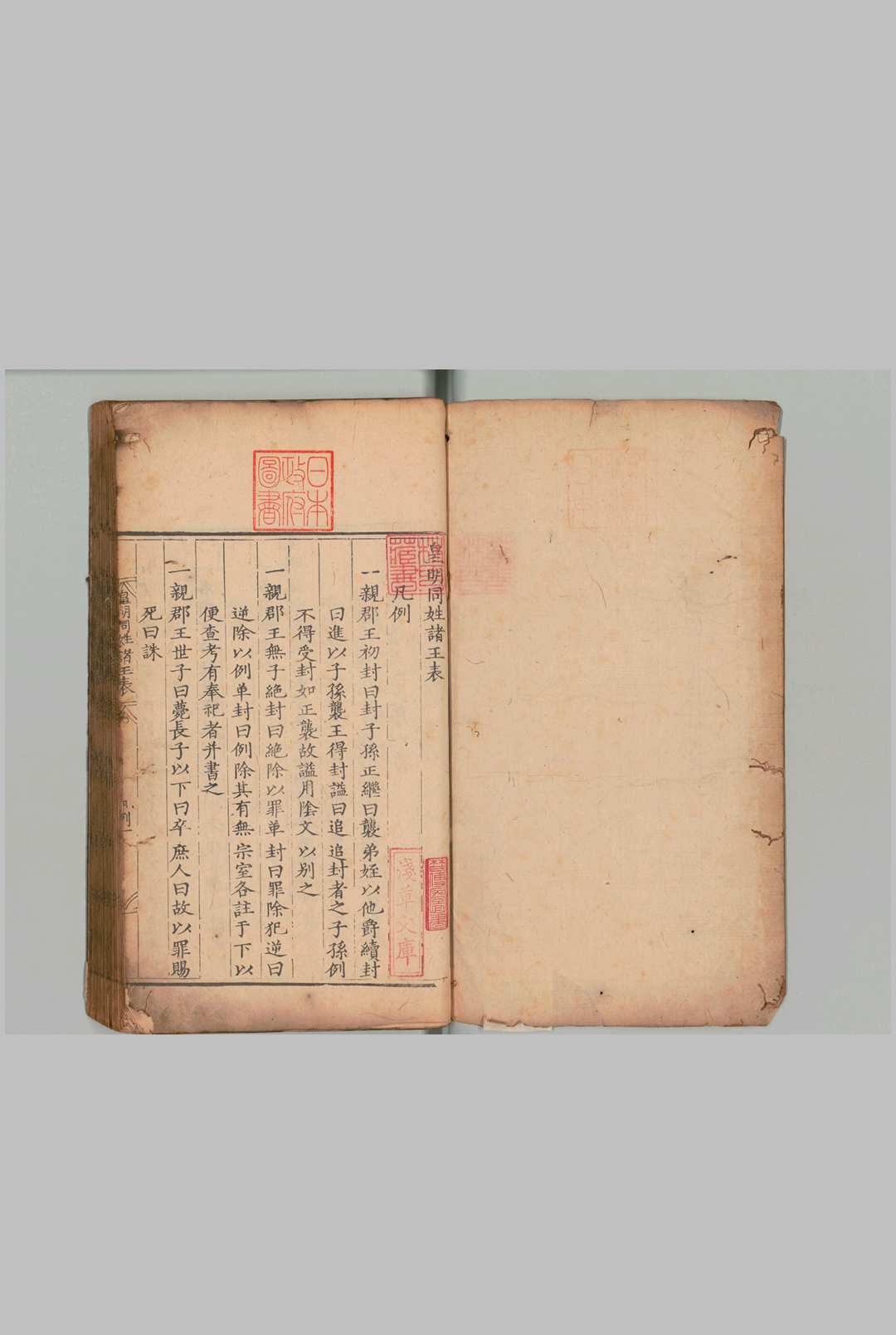 皇明同姓诸王表 刊本 ,明万历间