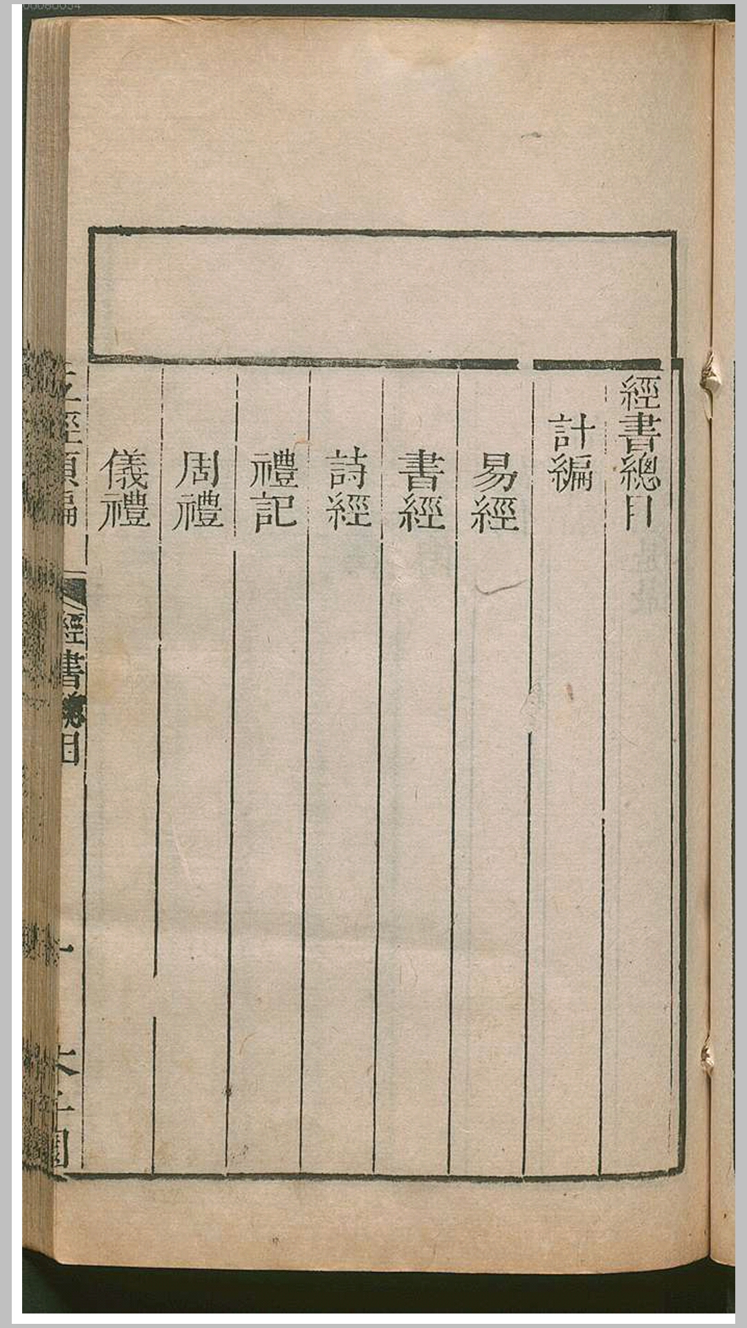 五经类编28卷.清.周世章编.清谷诒堂刊本